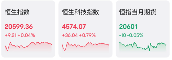 行业重组？大涨近15%！  第1张