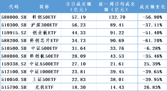 增量资金，重要进展！  第2张