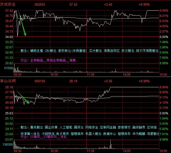 晚报| 重磅文件发布！并购重组概念再掀涨停潮！华为Mate 70系列零部件已开始供货！10月28日影响市场重磅消息汇总  第6张