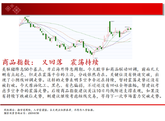 中天期货:螺纹向上反弹 区间震荡  第2张