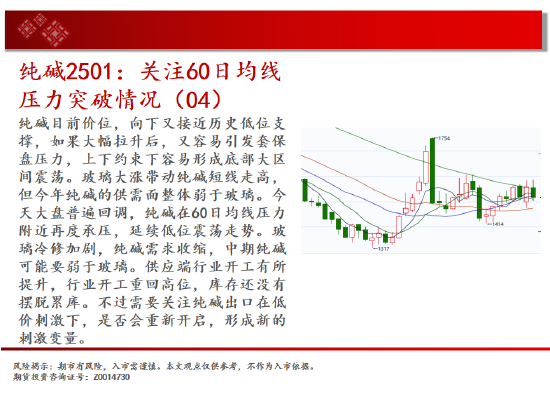 中天期货:螺纹向上反弹 区间震荡  第10张