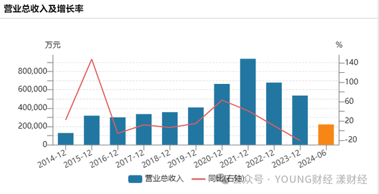 汇添富团队新老交替，胡昕炜能否“扛起大旗”？  第5张