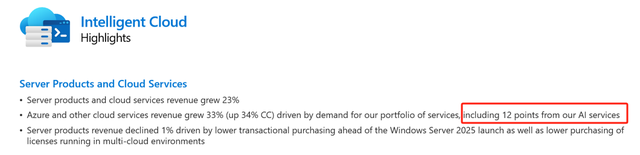 AI云服务助微软业绩双超预期 但展望疲软打压股价大幅走低  第3张