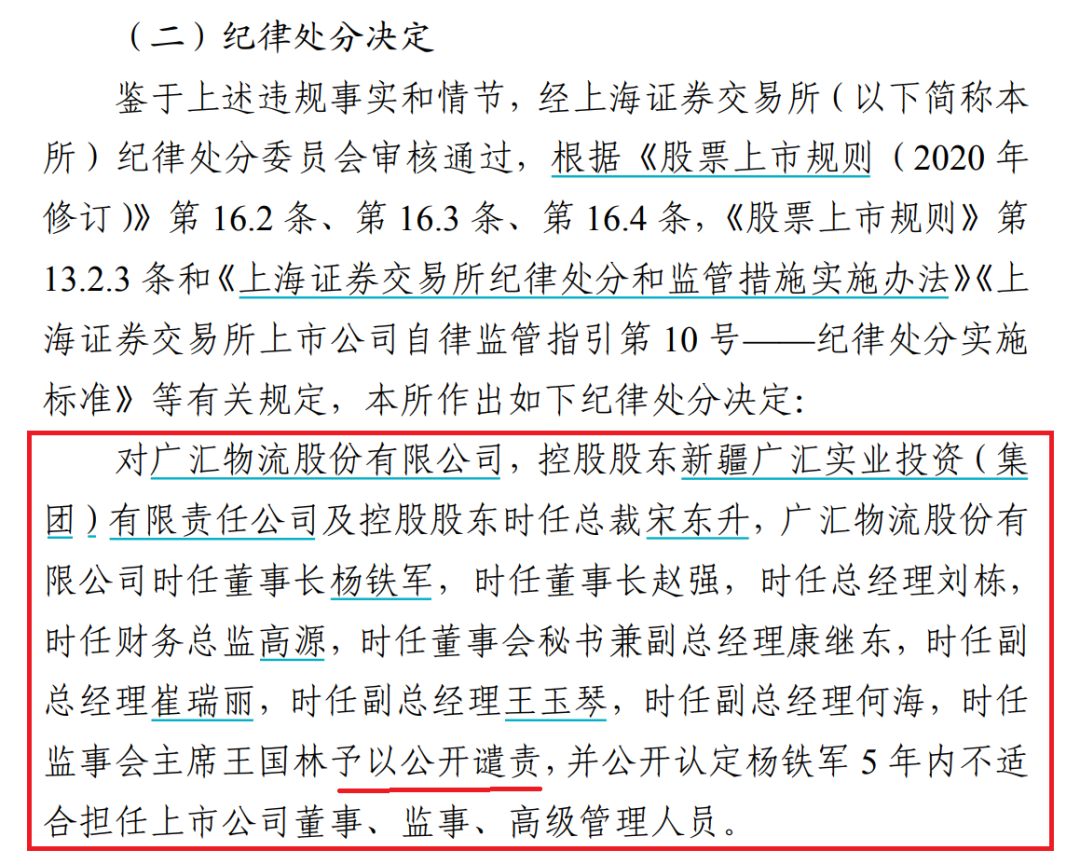 上交所决定，对ST广物及时任董事长杨铁军等予以公开谴责  第1张