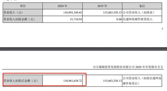 第一起！上市公司虚假陈述未遭监管措施处罚，投资者对簿公堂仍胜诉  第2张