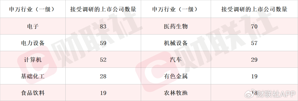 磁材产能利用率在百分之七八十 稀土永磁概念股两连板  第1张