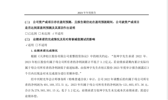 顶格罚款加强制退市：卓朗科技5年虚增利润超13亿，股民可索赔  第2张