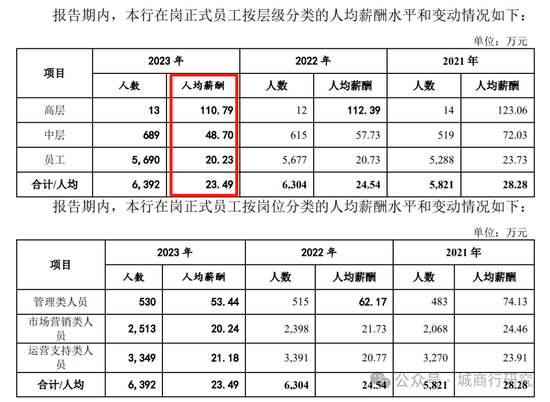 广州银行换帅  第6张