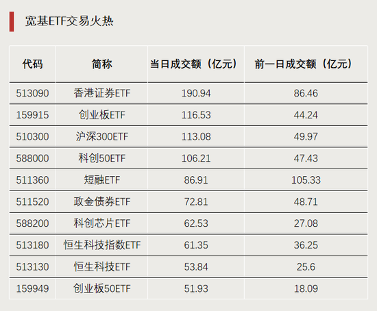 今天，逼近涨停！  第3张