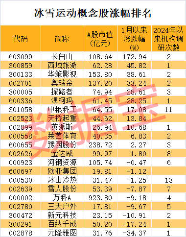 午后突然拉升！产业迎大利好，总规模剑指1.5万亿元  第2张