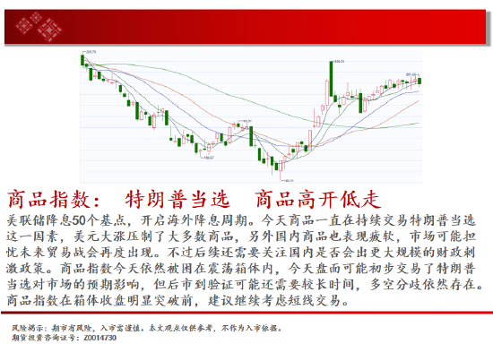 中天期货:豆粕低位震荡 棕榈高位停顿  第2张