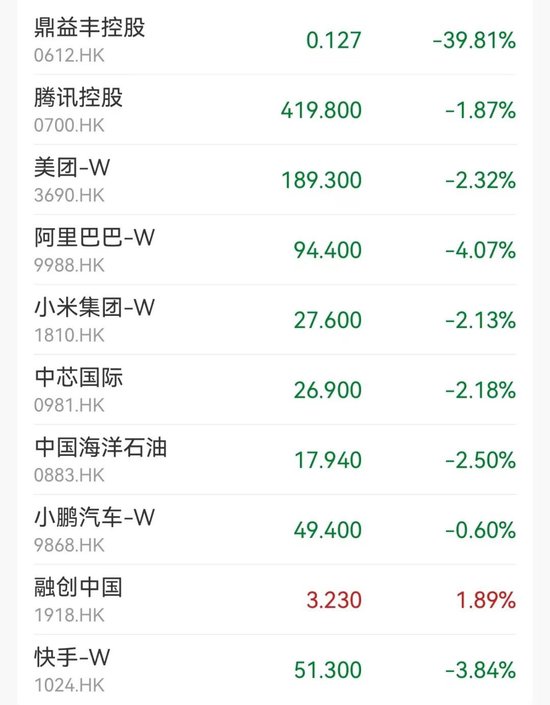 狂飙！超85%  第2张