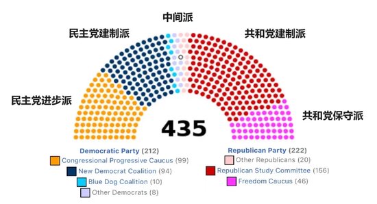 川普归来与战后国际秩序的瓦解  第7张