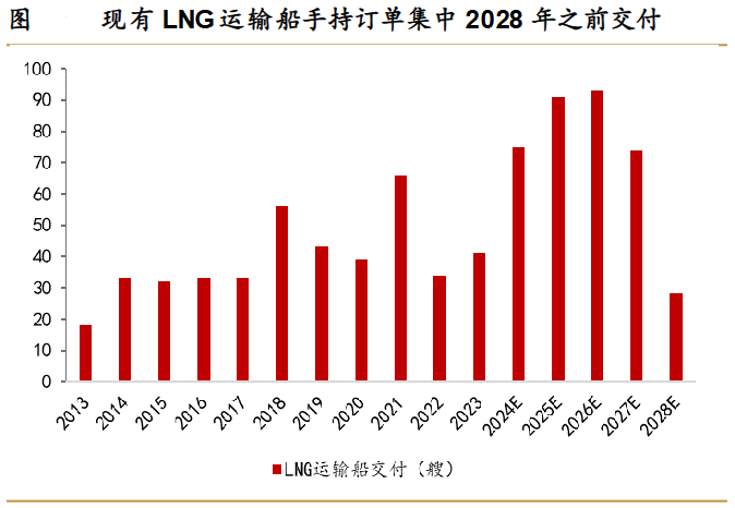 A股稀缺现金奶牛，股利支付率60%，市占率全国第一，护城河太深！  第5张