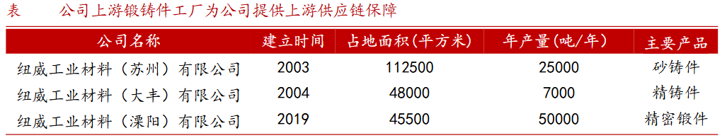 A股稀缺现金奶牛，股利支付率60%，市占率全国第一，护城河太深！  第10张