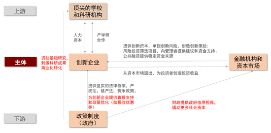 中金：A股已过重山 2025年市场变化频率可能高于2024年  第8张