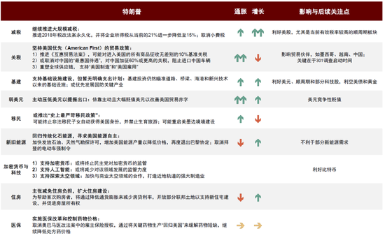 中金：A股已过重山 2025年市场变化频率可能高于2024年  第9张