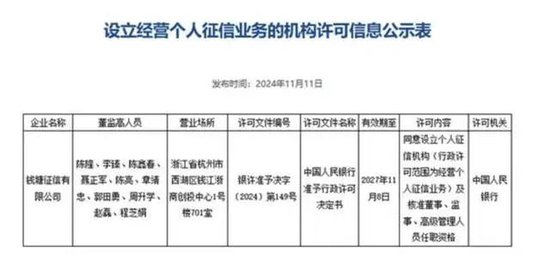 蚂蚁集团重启上市传闻再起，接近人士称“无法评价”  第2张