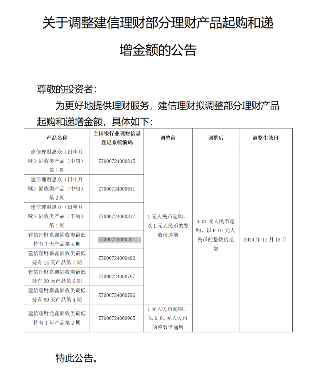 多家理财公司宣布：下调“门槛”！