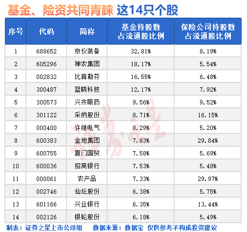 A股冲上热搜！发生了什么？  第2张