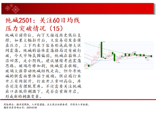 中天期货:白银贵金属下行 棉花继续箱体震荡  第10张