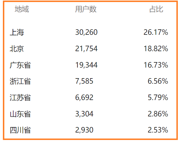 黄金大劫案？  第2张