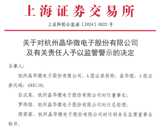 涉嫌信披违法违规！知名芯片股晶华微，被立案！  第3张