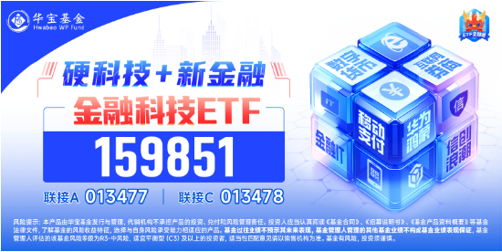 金融科技ETF（159851）标的指数单周下跌超5%，机构：基本面预期仍在  第2张