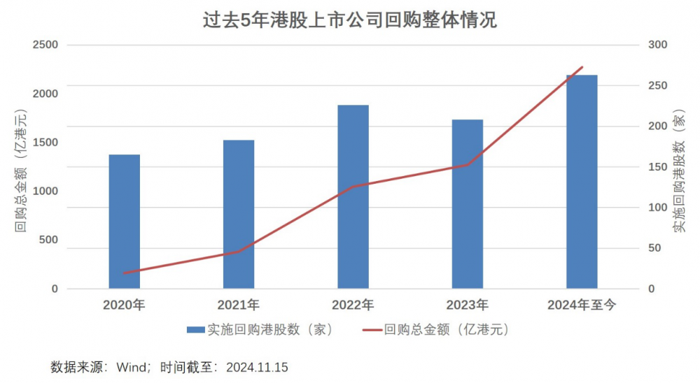 近6000亿巨资坚定入港！港股蓄势，将迎反转？  第2张