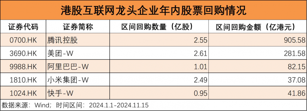 近6000亿巨资坚定入港！港股蓄势，将迎反转？  第3张