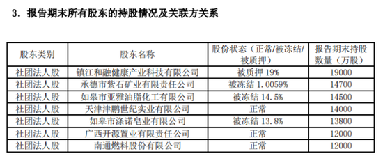 投连险遭大规模退保超40亿 弘康人寿前三季度保费净利双双跳水  第6张