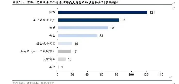 银行越烂越涨？  第3张