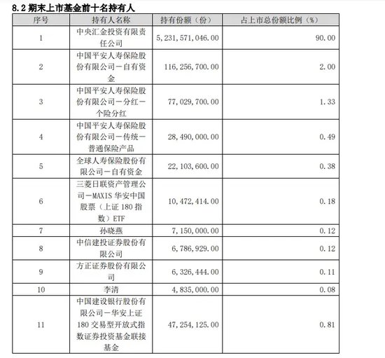 多个冷门宽基指数，受追捧  第3张