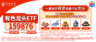 刚刚，A股突然爆发！创业板指大涨3%，金融科技ETF（159851）飙升4.61%，双创龙头ETF（588330）豪涨3.31%  第6张