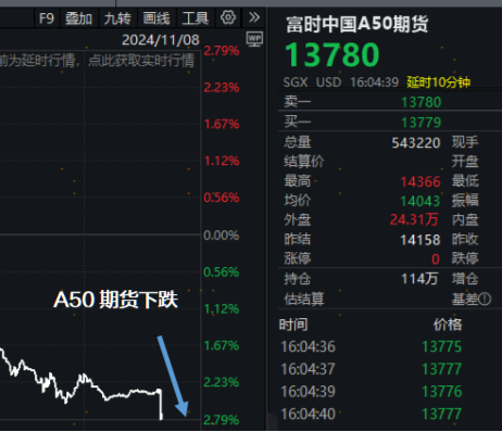 深入解读化债政策丨直击两大经济痛点，为什么这次不一样？  第5张