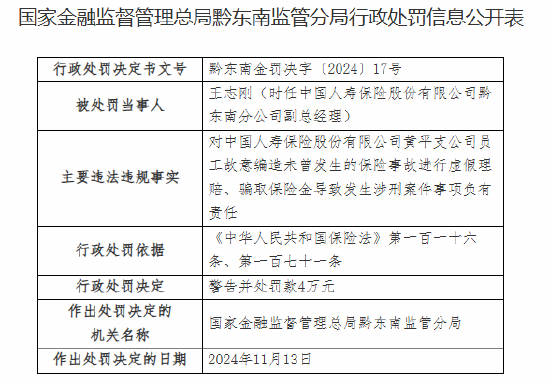 中国人寿黄平支公司被罚20万元：员工故意编造未曾发生的保险事故进行虚假理赔、骗取保险金导致发生涉刑案件  第2张