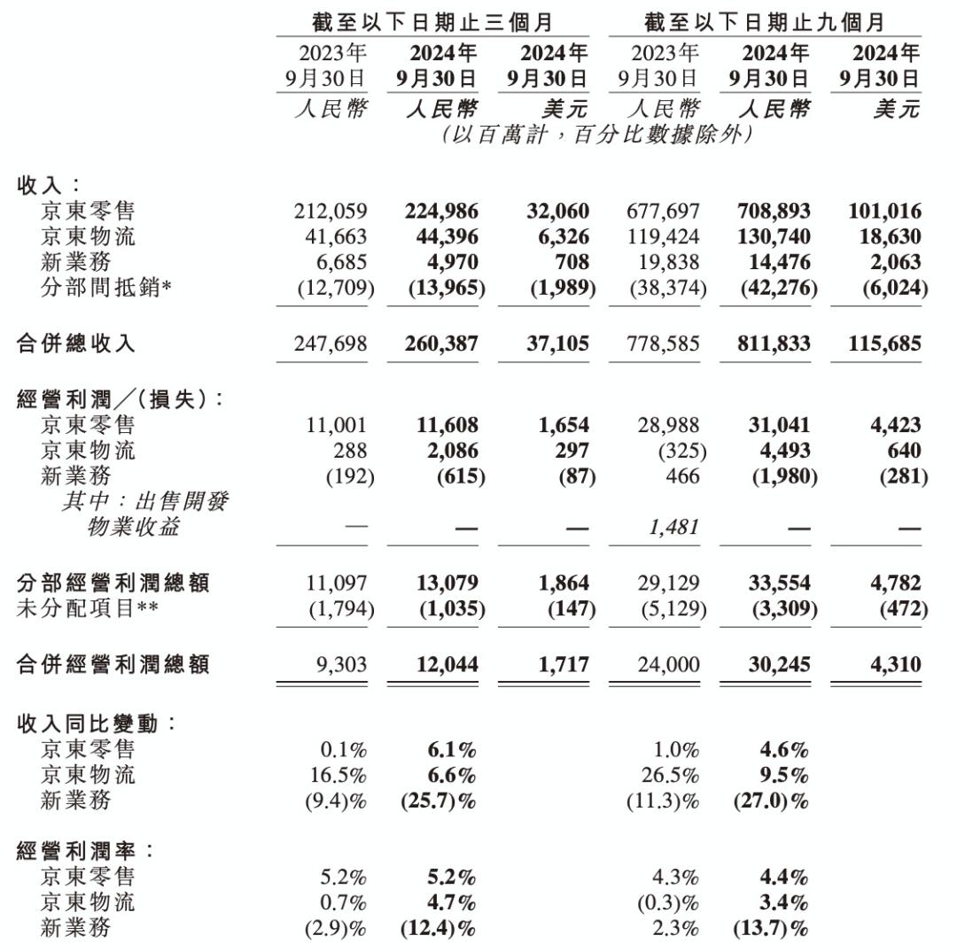 大厂财报相继出炉，释放了4个关于AI云的信号  第4张