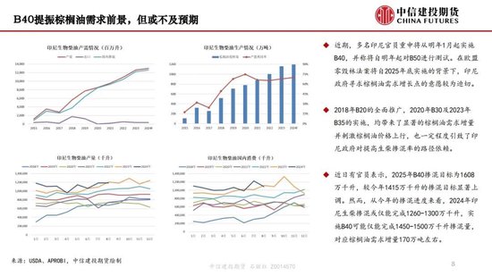 【月度策略】生物燃料前景担忧施压油脂，关注印尼棕榈油卖货情况  第10张