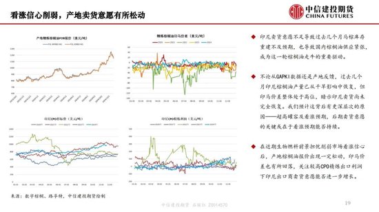 【月度策略】生物燃料前景担忧施压油脂，关注印尼棕榈油卖货情况  第21张