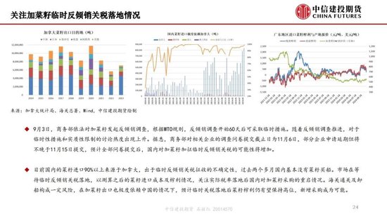 【月度策略】生物燃料前景担忧施压油脂，关注印尼棕榈油卖货情况  第26张