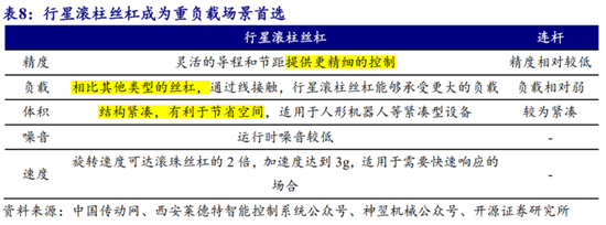 连续4个一字板！南京化纤腾笼换鸟：收购丝杠龙头，涉足“船新”市场  第6张