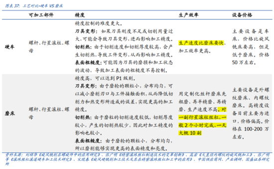 连续4个一字板！南京化纤腾笼换鸟：收购丝杠龙头，涉足“船新”市场  第19张