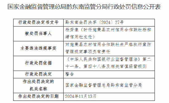 施秉县农村信用合作联社被罚45万元：向关系人发放信用贷款 未严格执行案防管理规定  第2张