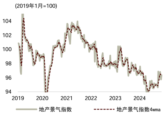 中金宏观 | 减少出口退税，影响几何？  第15张