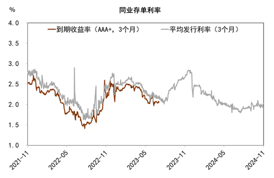 中金宏观 | 减少出口退税，影响几何？  第24张