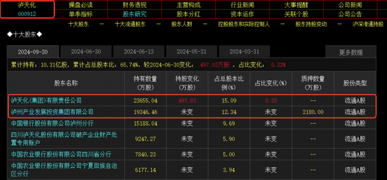 重磅利好加持固态电池概念涨停潮：如何掘金？  第3张