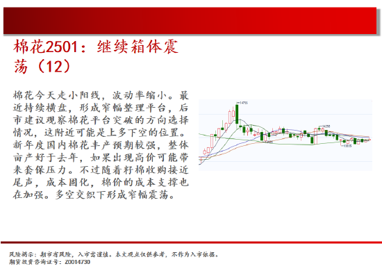 中天期货:商品指数持续震荡 橡胶重心上移  第14张