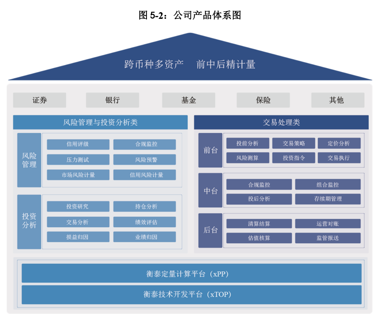 这家覆盖六成券商、五成公募的软件供应商过会后撤单了？究竟是何原因？  第2张