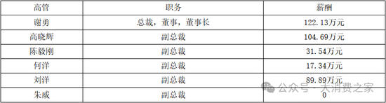 副总裁高晓辉减持！我爱我家资产管理业务逆势扩张却入不敷出  第2张