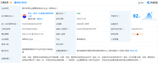 出资2亿！茅台成立赤源企管合伙企业  第1张